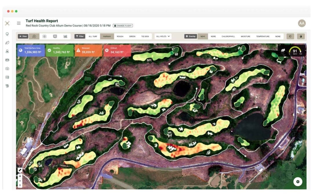 Drone Technology for Golf Course Management